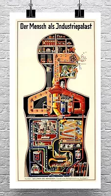 Man As Industrial Palace Vintage German Poster Canvas Giclee Print 17x30 In. • $53.02