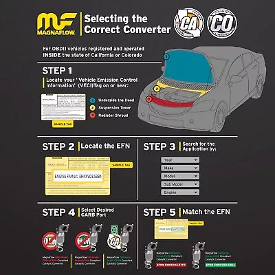 Magnaflow 334104 Pre OBD-II California Universal Catalytic Converter • $229