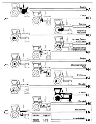 £22.87 • Buy David Brown Dealers 885 990 995 996 12101212 Parts Manual