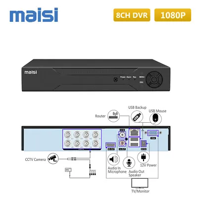 8 Channel HD 1080P CCTV DVR Camera Video Recorder For Maisi Home Security System • £49.99