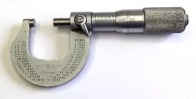 Mitutoyo Outside Micrometer Caliper 0-1  .0001  • $18.50