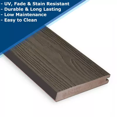 Dark Brown Composite Decking Kit 5m2 - New | 24x140x4.8m Square Edge • £90