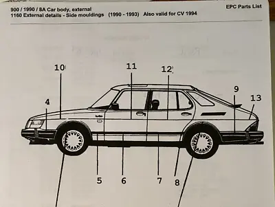 Decor Strip. Saab 900 1979-93 Sedan Coupe Or Convertible. Front Fender. • $39.95