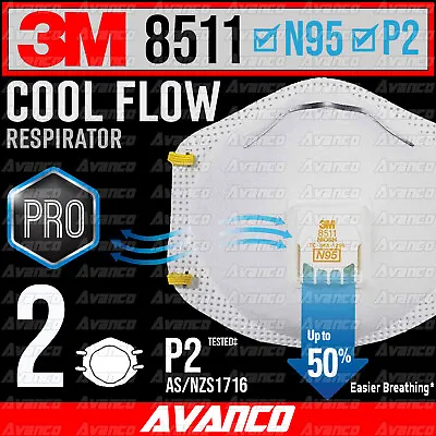 2 X 3M 8511 N95 P2 NIOSH Approved COOL FLOW PRO Face Mask Respirator Valve NEW • $25.99