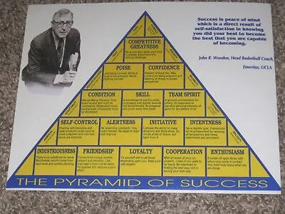 UCLA Bruins JOHN WOODEN PYRAMID OF SUCCESS 8x10 Basketball Print Poster Photo • $7.19