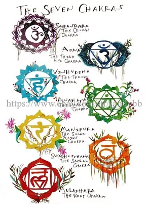 Seven Chakras Yoga Zen Meditation Reiki 14X20 Inch Paper Poster Home Decor • $17.82