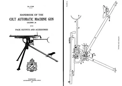 $18.95 • Buy Colt-Browning 1917- M1895 .30 Cal Machine Gun (Potato Digger) Handbook