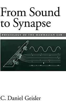 From Sound To Synapse: Physiology Of The Mammalian Ear • $11.35