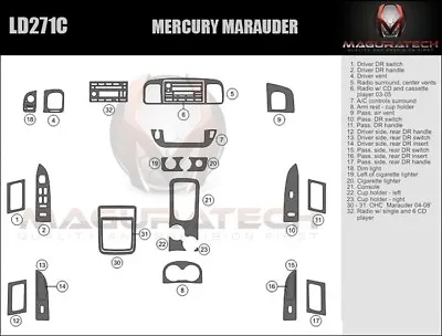 Fits Mercury Marauder 2003-2004 Large Premium Wood Dash Trim Kit • $178.59