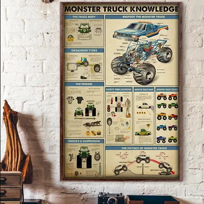 Monster Truck Knowledge Poster • $22.95