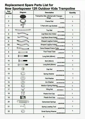 New Sportspower 12ft Outdoor Kids Trampoline Replacement Spare Parts 3260. • £1.20