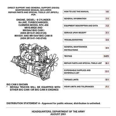 $17.99 • Buy 3,500+ Page CUMMINS NTC-290 NTC-400 V903C V8-300 PT FUEL SYSTEM Manuals On CD