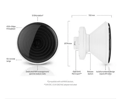 Ubiquiti AirMAX  IS-5AC-US  IsoStation Antenna  5GHz CPE 14dBi Shielded Radio  • $69.99