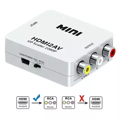 Mini HDMI To RCA AV HD Converter Composite CVBS Audio Video Adapter Wii NES SNES • $11.89