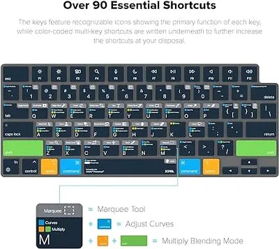 Shortcut Guide Keyboard Cover For Apple MacBook Pro 14 Inch Mac Adobe Photoshop • $53.45