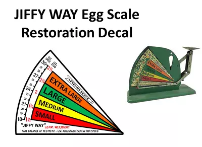 Jiffy Way Antique Egg Scale Original Style Restoration  Decal • $9.95