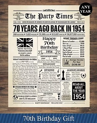 1954 UK British 70th Birthday Gift The United Kingdom In 1954 Birthday Poster • £4.68