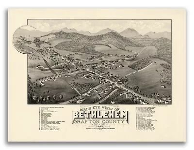 Bethlehem New Hampshire 1883 Historic Panoramic Town Map - 20x28 • $17.95