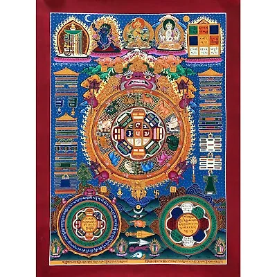 Tibetan Calander Thangka Painting Lunar-based Calendar Thanka Art • $227.70