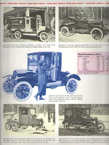 1920 Ford Model T Article - Must See !! Ice Cream Truck + Snowmobile + Runabout  • $21.90