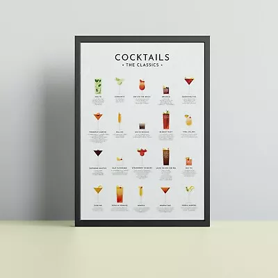 Cocktails Print Cocktails Poster - Wall Art Print - Available Framed • £4.99