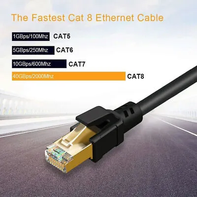 $8.90 • Buy Premium Ethernet Cable CAT 8 7 6A Ultra High Speed LAN Patch Cord 1m-3m
