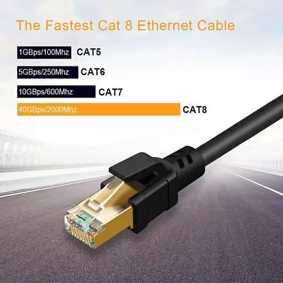 Premium Ethernet Cable CAT 8 7 6A Ultra High Speed LAN Patch Cord 1m-3m • $8.90