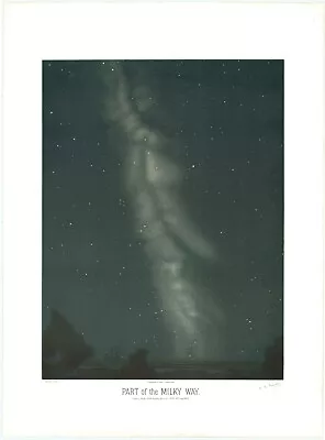 1881 Illustration Of The Milky Way Antique Astronomy Art Poster Print • $225