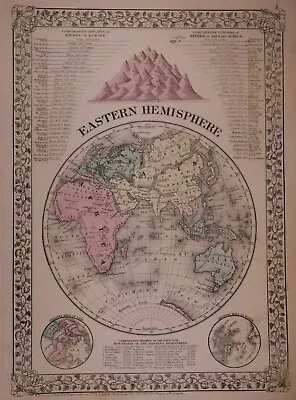 Authentic 1877 Mitchell's Atlas Map ~ EASTERN HEMISPHERE ~ FreeS&H • $20