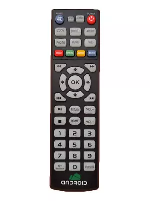 Remote Control For MX MX2 M8 M8S XBMC Android TV Box • $16.99