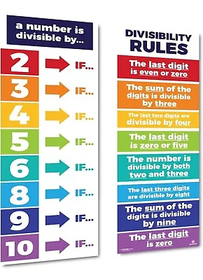 2 Educational Math Posters Division Divisibility Rules Classroom Banner Teaching • $11.99