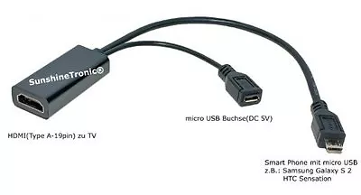 Mhl Micro USB 2.0 To HDMI Adapter For HTC Evo 3D Samsung Galaxy • £7.14