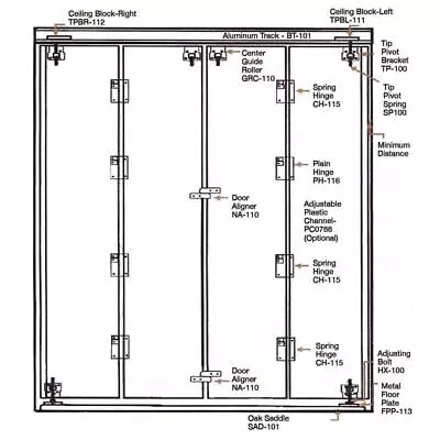 Impact Plus Closet Bi-Fold Door 30  X 80  Polished Edge Mirror Solid Core MDF • $669.66