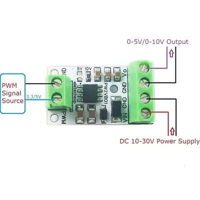 0-5V/0-10V Frequency To Voltage Module PWM To DAC Converter PLC MCU FPGA Analog • $4.99