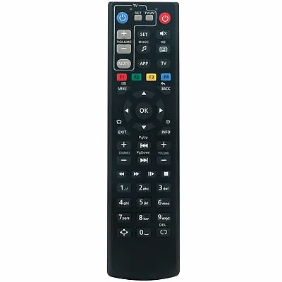 New Remote Control Replacement Fit For MAG MAG250 MAG 250 Set Top Box • $10.99