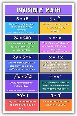 Invisible Math Poster Educational Math Classroom Decor - Elementary And Middle  • $11.29