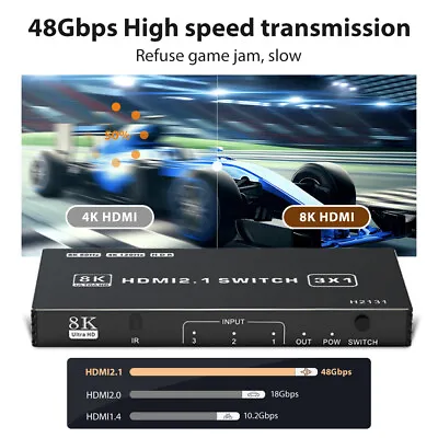 HDMI 2.1 Switch 4K 120Hz 5 Port 8K HDMI Switch Splitter 144Hz Dolby Vision HDR • £31.49