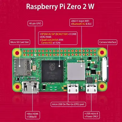 BRAND NEW Raspberry Pi  Zero 2 W - Wifi 512MB RAM Bluetooth Fast Free Shipping • $29.98