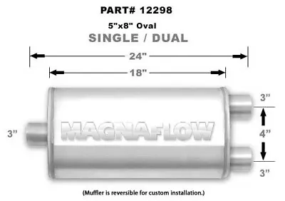 Magnaflow Universal Performance Exhaust Muffler 12298 Center Dual Straight Throu • $160