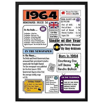 60th Gift Back In 1964 Birthday Facts Poster Milestone 60 Print Table Decor • £19.99