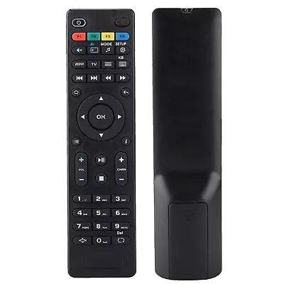 Replace Remote Control Fit For MAG256 MAG250 AG352 MAG351 OTT IPTV Set Top Box • $6.99