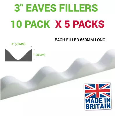 3  Profile Corrugated PVC Corrugated Roof Sheet Eaves Fillers 5 Packs Of 10  • £28