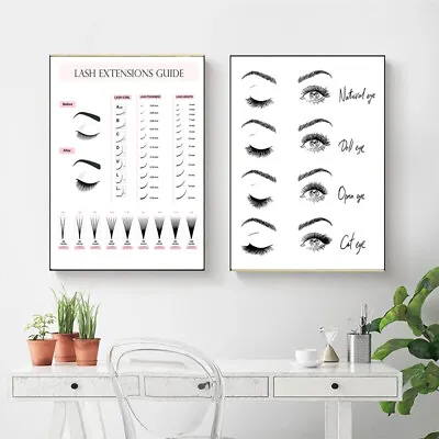 Lash Extensions Guide Posters And Prints Makeup Wall Art  Decor Eyelash Art  • £5.12