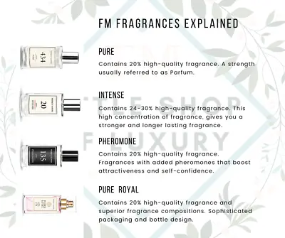 £15.50 • Buy FM Pure Parfum For Her - Ladies Perfume - Fragrance - 50ml - New, Boxed & Sealed