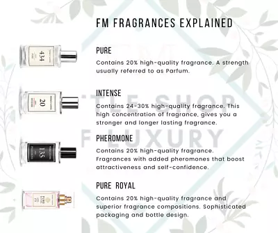 FM Pure Parfum For Her - Ladies Perfume - Fragrance - 50ml - New Boxed & Sealed • £12.80