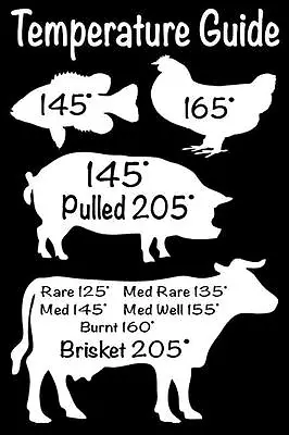 The Best! Meat Grilling Temperature Guide Vinyl Sticker - Food Temperature Chart • $6.75