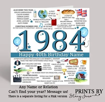 Personalised 40th Birthday Card Male 1984 Year Birth Son Brother Grandad Dad • £2.99