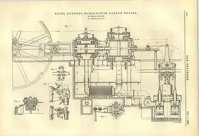 1888 800 Hp Tandem Engine Proell Gear Perm Samara • $12.33