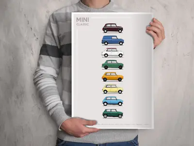 POSTER - MINI CLASSIC EVOLUTION - (A4 A3 A2 Sizes) Cooper Clubman Mayfair • £10.49