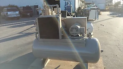 USED 15-hp COMP AIR OPEN DESIGN 80 GALLON TANK MOUNTED 230/460V 3 PHASE • $3900